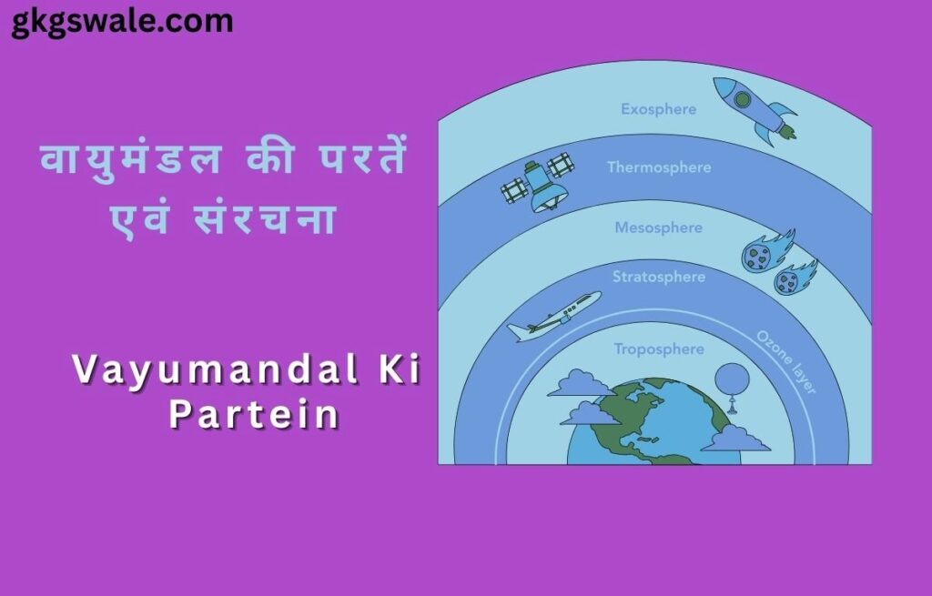 Vayumandal Ki Partein