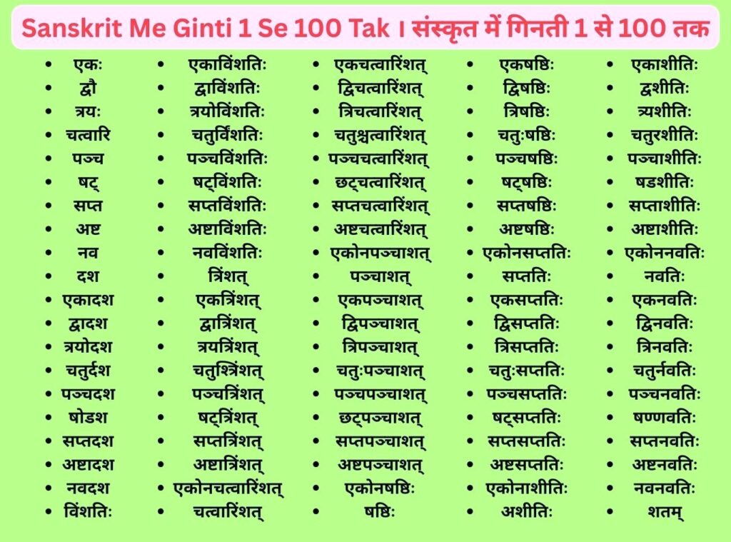 Sanskrit Me Ginti 1 Se 100 Tak
